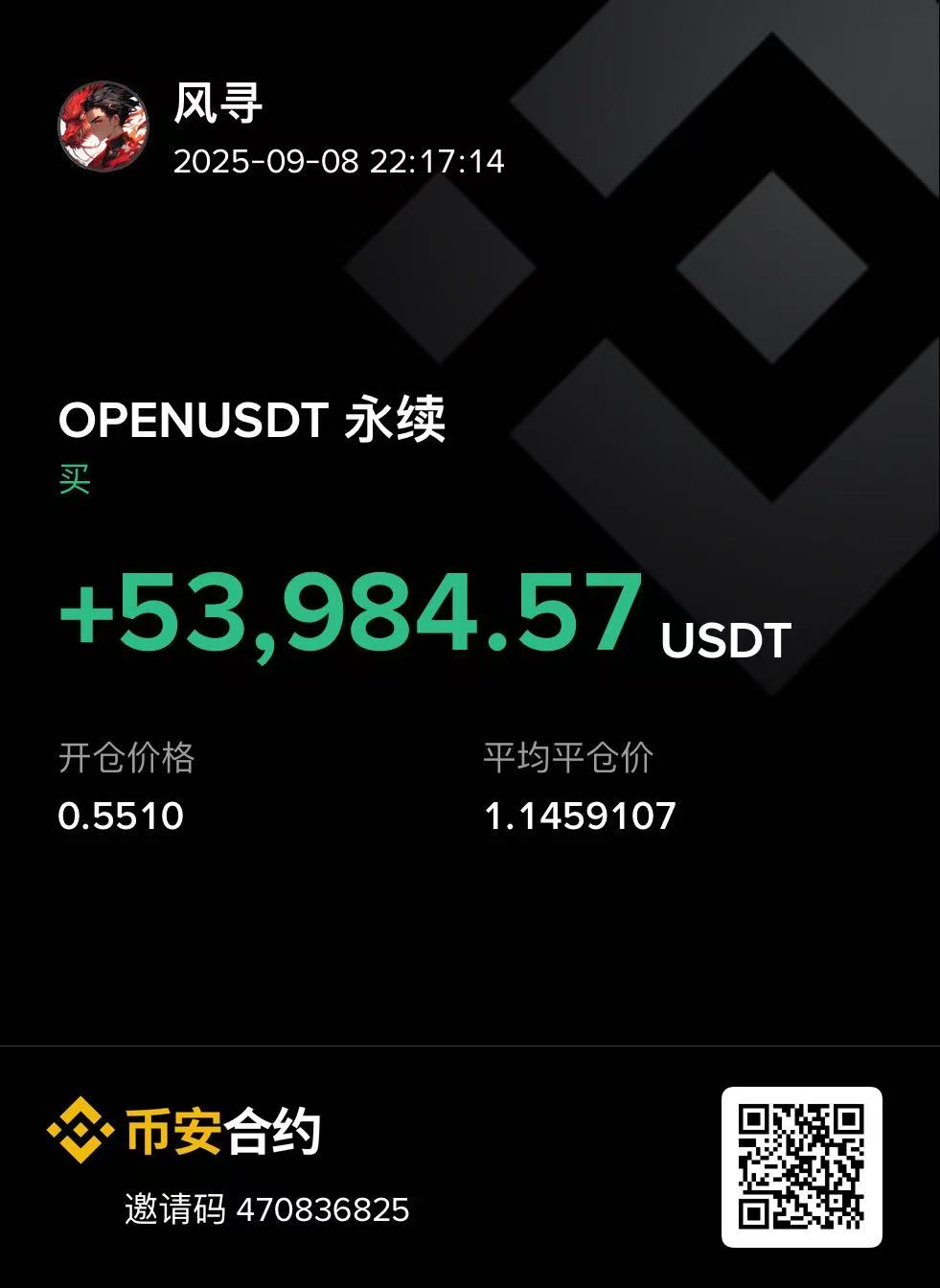 OPEN 开盘低估 · 盈利 5 万 U